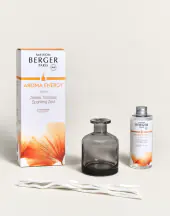Aroma energy -huonetuoksu