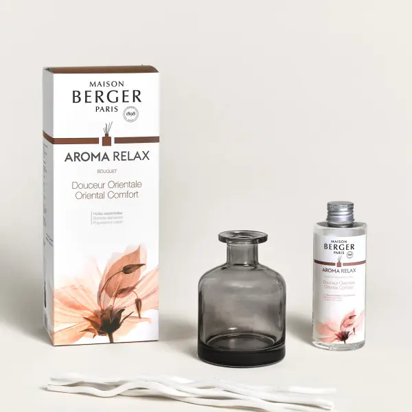Aroma relax -huonetuoksu